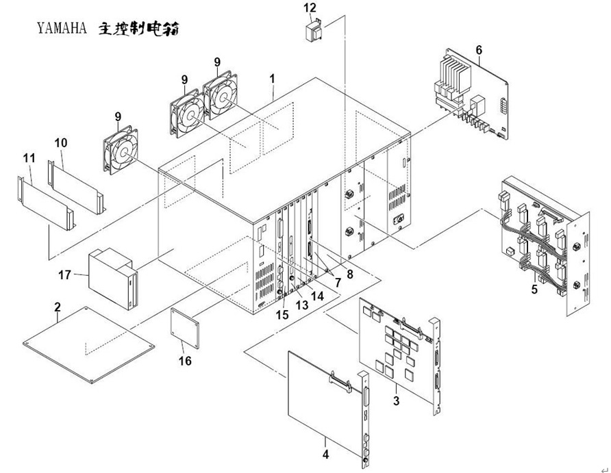 YAMAHA貼片機(jī)主控制電箱結(jié)構(gòu)和組成示意圖